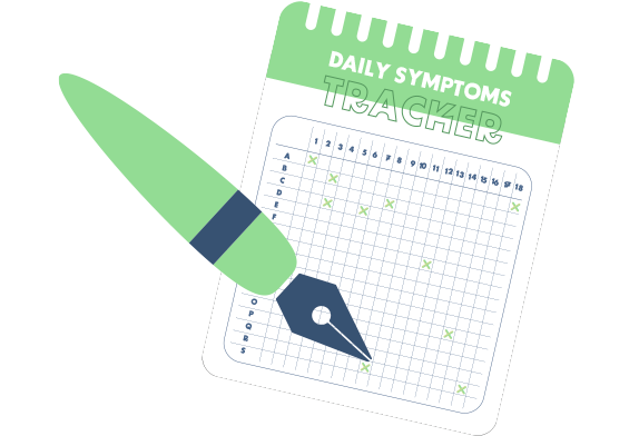 Thyroid health